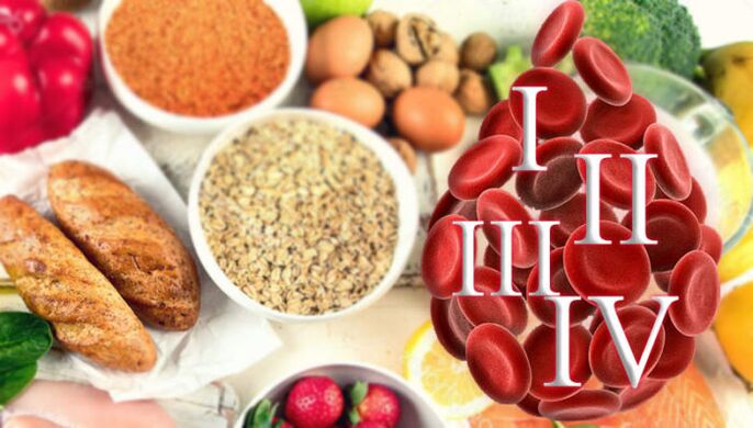 Alimente dietetice pentru 1, 2, 3 și 4 grupe de sânge