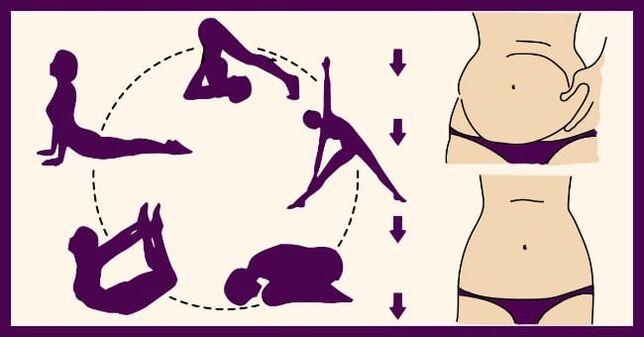 Exercițiu pentru pierderea în greutate a abdomenului