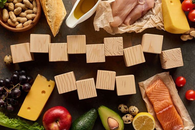 dieta keto pentru pierderea in greutate